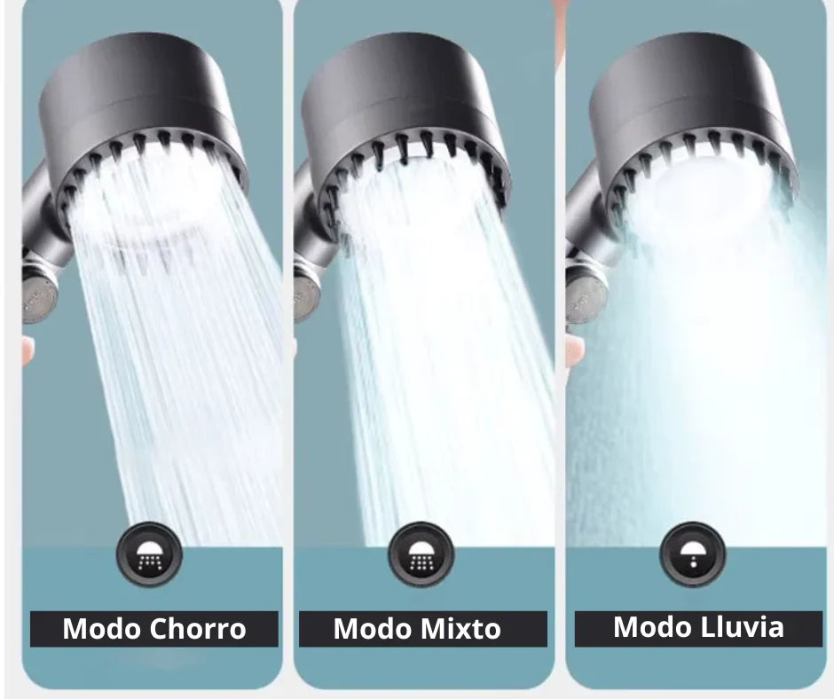 Cabezal De Ducha Con Masajeador Alta Pr HydraFlow™